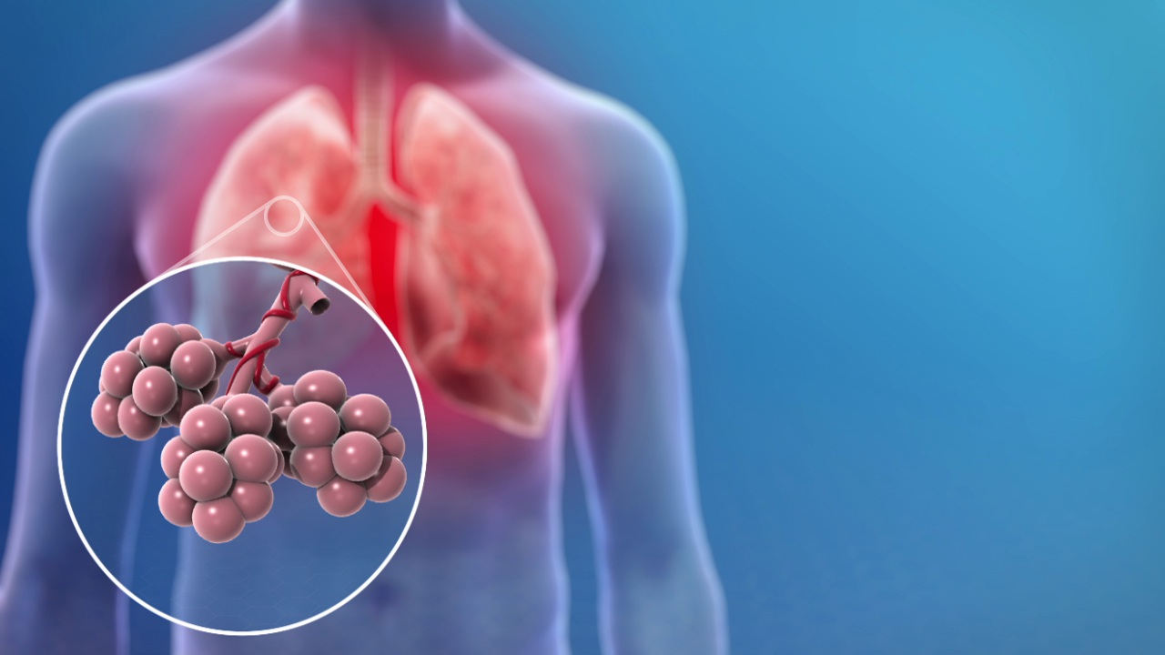 Asthma Medicines